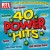 Purchase VA- 40 Power Hits CD1 MP3