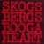 Buy Joakim Skogsberg - Skogsbergs Booga Heart Mp3 Download