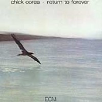 Purchase Chick Corea - Return To Forever