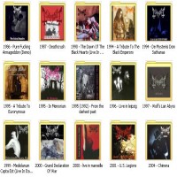 Purchase Compilation - Nordic Metal "A Tribute To Euronymous"