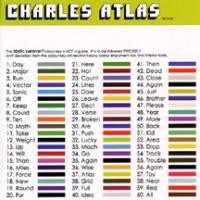 Purchase Charles Atlas - Felt Cover