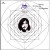 Purchase The Kinks- Lola Versus Powerman And The Moneygoround (Vinyl) MP3