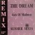 Buy Acts Of Madmen - The Dream Mp3 Download