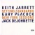 Buy Keith Jarrett Trio - Setting Standards: New York Sessions CD2 Mp3 Download