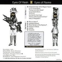 Purchase Secret Chiefs 3 - Eyes Of Flesh § Eyes Of Flame