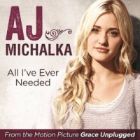 Purchase Aj Michalka - All I've Ever Needed (CDS)