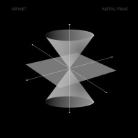 Purchase Arpanet - Inertial Frame