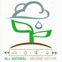Purchase All Natural - Second Nature