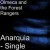 Buy Olmeca & The Forest Rangers - Anarquia (CDS) Mp3 Download