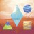 Buy Clean Bandit - Rather Be (Feat. Jess Glynne) (Remixes) (EP) CD2 Mp3 Download