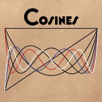 Purchase Cosines - Oscillations