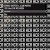 Buy Dennis Sheperd - I Die (CDS) Mp3 Download