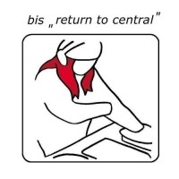 Purchase Bis - Return To Central