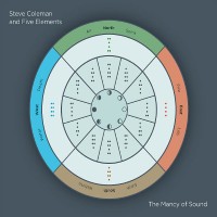 Purchase Steve Coleman & The Five Elements - The Mancy Of Sound