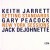Buy Keith Jarrett Trio - Setting Standards - New York Sessions CD3 Mp3 Download