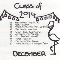 Purchase VA - Class Of 2014 - December
