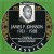 Purchase James P. Johnson- 1921-1928 (Chronological Classics) MP3