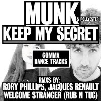 Purchase Pollyester - Keep My Secret (With Munk) (MCD)