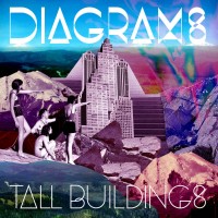 Purchase Diagrams - Tall Buildings (CDS)