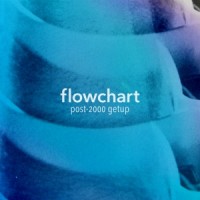 Purchase Flowchart - Post-2000 Getup