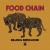 Buy Dillon & Paten Locke - Food Chain Mp3 Download