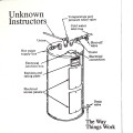 Buy Unknown Instructors - The Way Things Work Mp3 Download