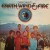 Buy Earth, Wind & Fire - Open Our Eyes (Reissued 2001) Mp3 Download