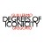 Buy Guillermo Gregorio - Degrees Of Iconicity Mp3 Download