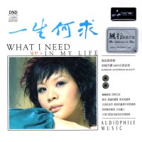 Purchase Man Li - What I Need In My Life