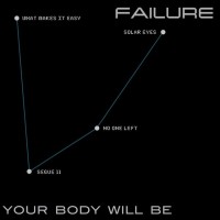 Purchase Failure - Your Body Will Be