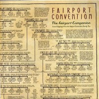 Purchase VA - The Fairport Companion: Loose Chippings From The Fairport Convention Family Tree CD1