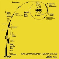 Purchase Jens Zimmermann - Moon Cruise (CDS)