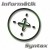 Buy Informatik - Syntax Mp3 Download