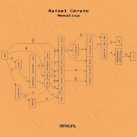 Purchase Rafael Cerato - Monalisa (EP)