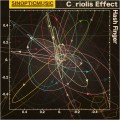 Buy Hashfinger - Coriolis Effect Mp3 Download