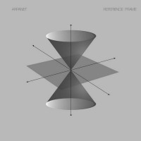 Purchase Arpanet - Reference Frame (EP)