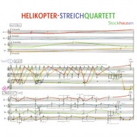 Purchase Karlheinz Stockhausen - Helikopter-Streichquartett
