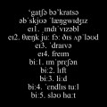 Buy Gacha Bakradze - Obscure Languages Mp3 Download