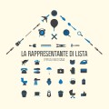 Buy La Rappresentante Di Lista - (Per La) Via Di Casa Mp3 Download