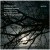 Buy Andras Schiff - Brahms: Piano Concertos Mp3 Download