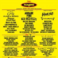 Purchase Alkaline Trio - Live At The Reading Festival