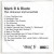 Buy Mark B & Blade - The Unknown Instrumentals Mp3 Download