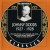 Buy Johnny Dodds - 1927-1928 Mp3 Download