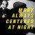 Buy Moby - Always Centered At Night Mp3 Download