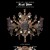 Buy Mickey Hart - In the Groove Mp3 Download